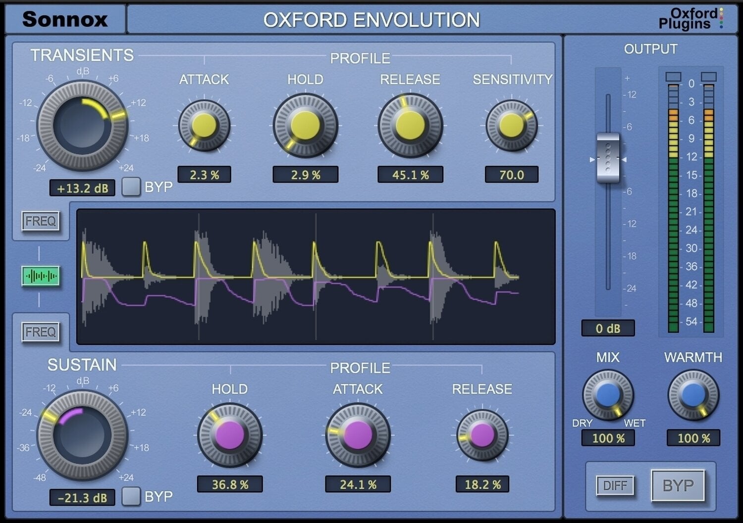 Sonnox Oxford Envolution (Native) (Produit numérique) Sonnox 
                                 
                                1029-44 