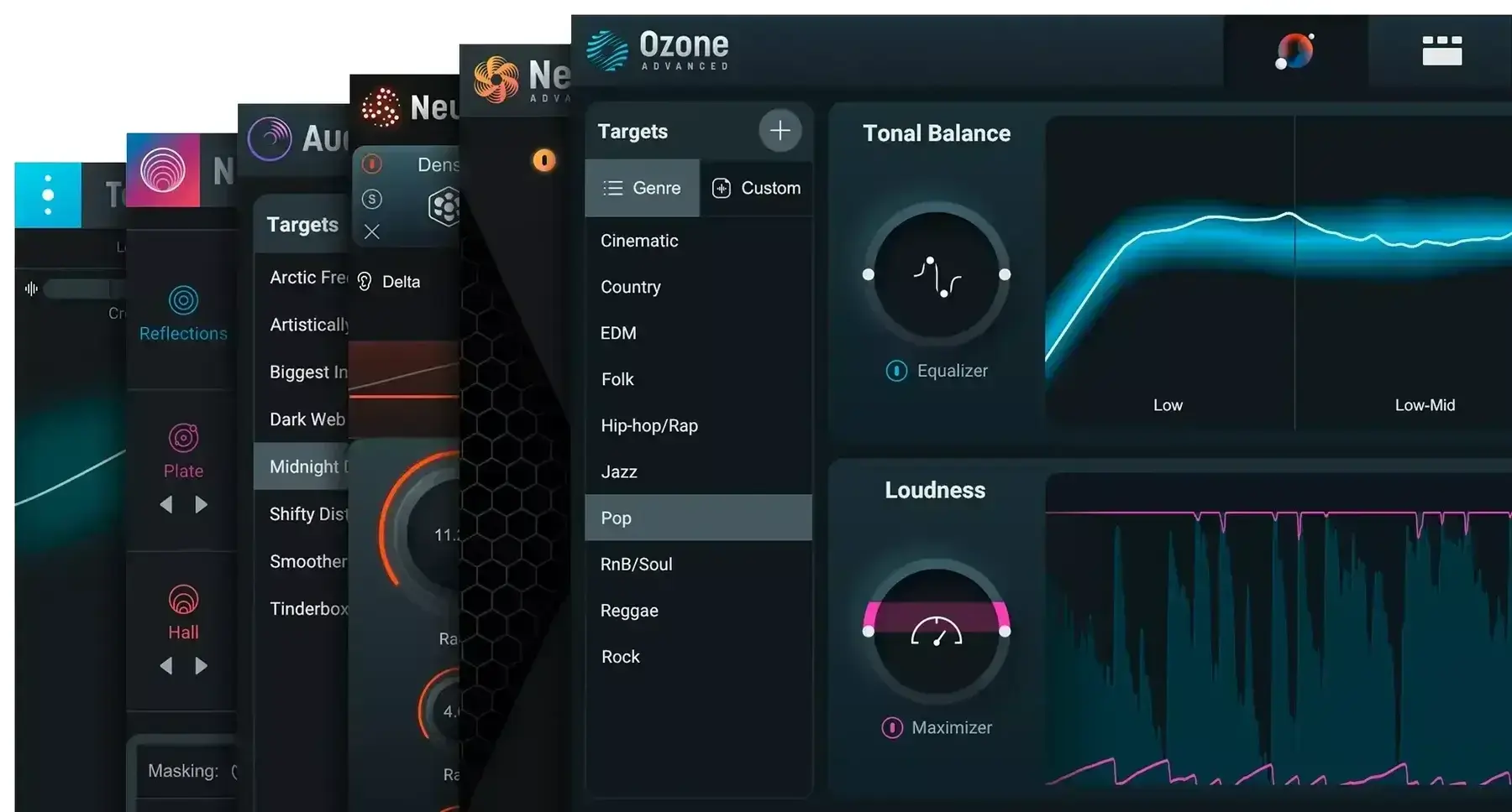 iZotope Mix & Master Bundle Advanced (Digital product)