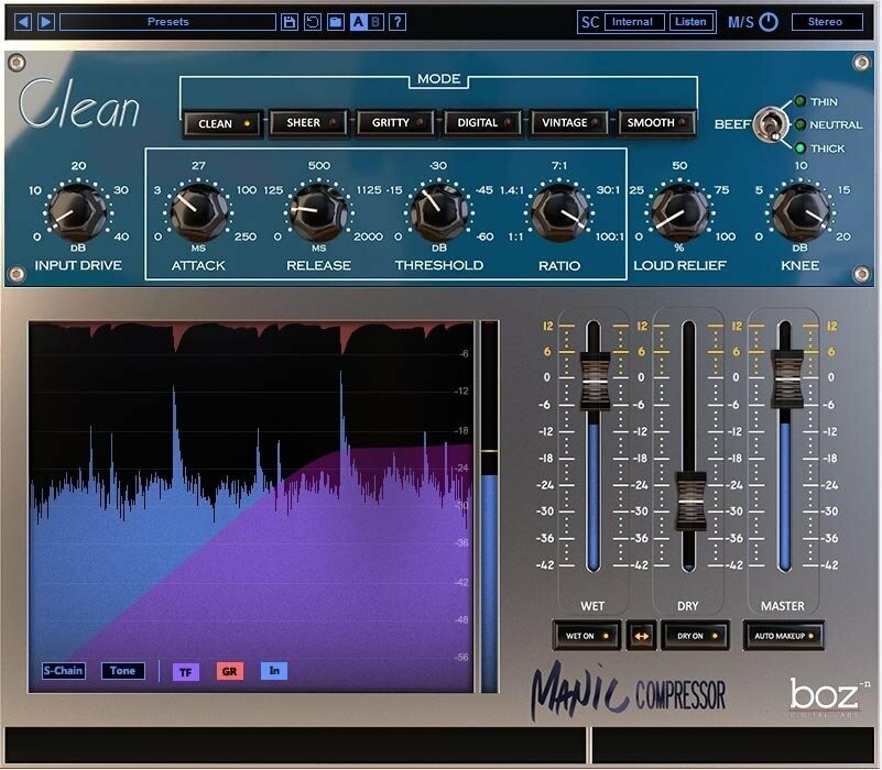 Boz Digital Labs Manic Compressor (Digital product)