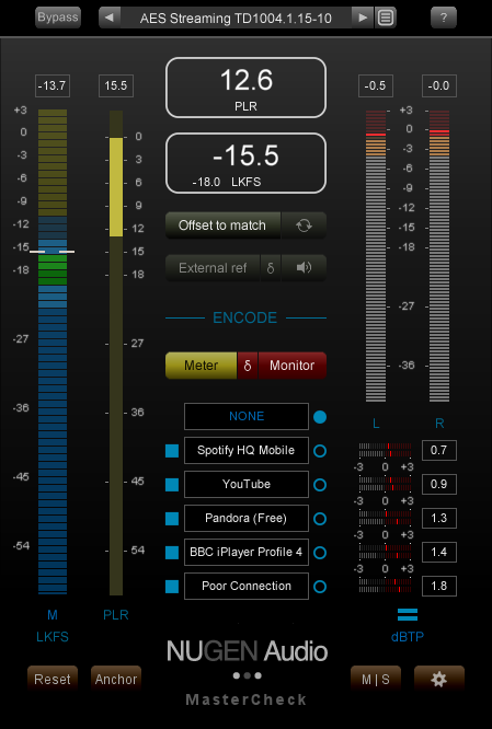 Nugen Audio MasterCheck (Produit numérique)