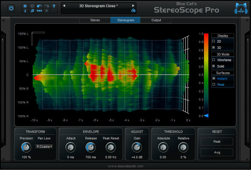 Blue Cat Audio StereoScope Pro (Produit numérique)