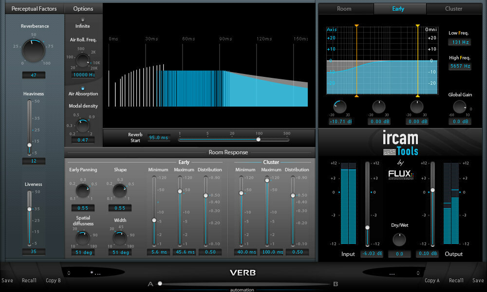 Flux Ircam Verb (Produit numérique)