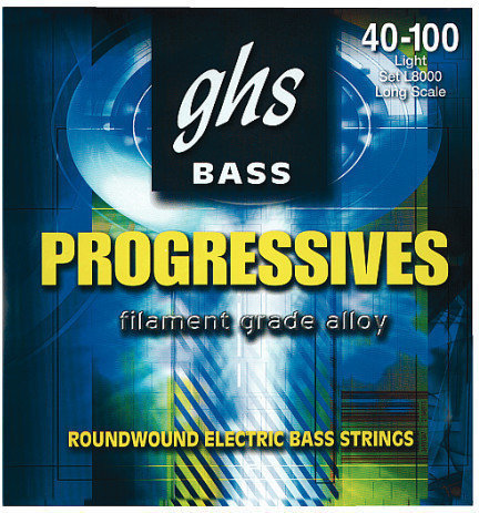 GHS PG-8000-L