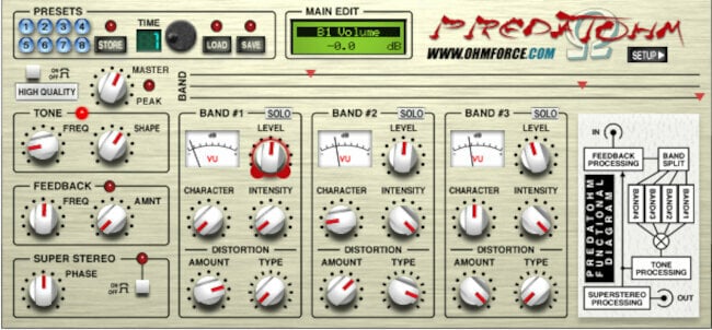 OHM Force Predatohm (Produit numérique) 
