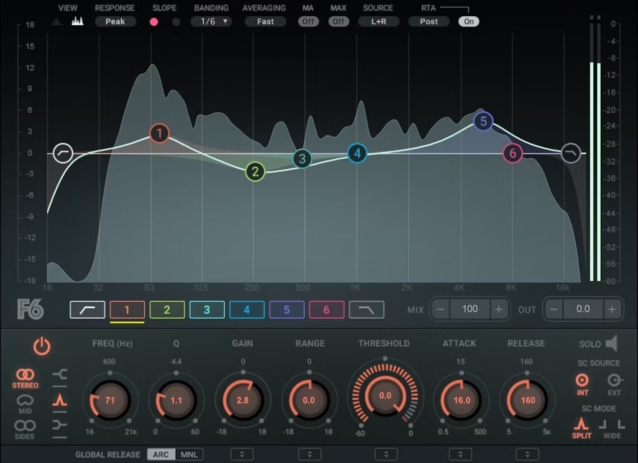 Waves F6 Floating-Band Dynamic EQ (Produit numérique)