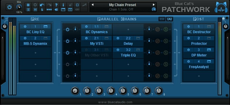 Blue Cat Audio Patchwork (Produit numérique)